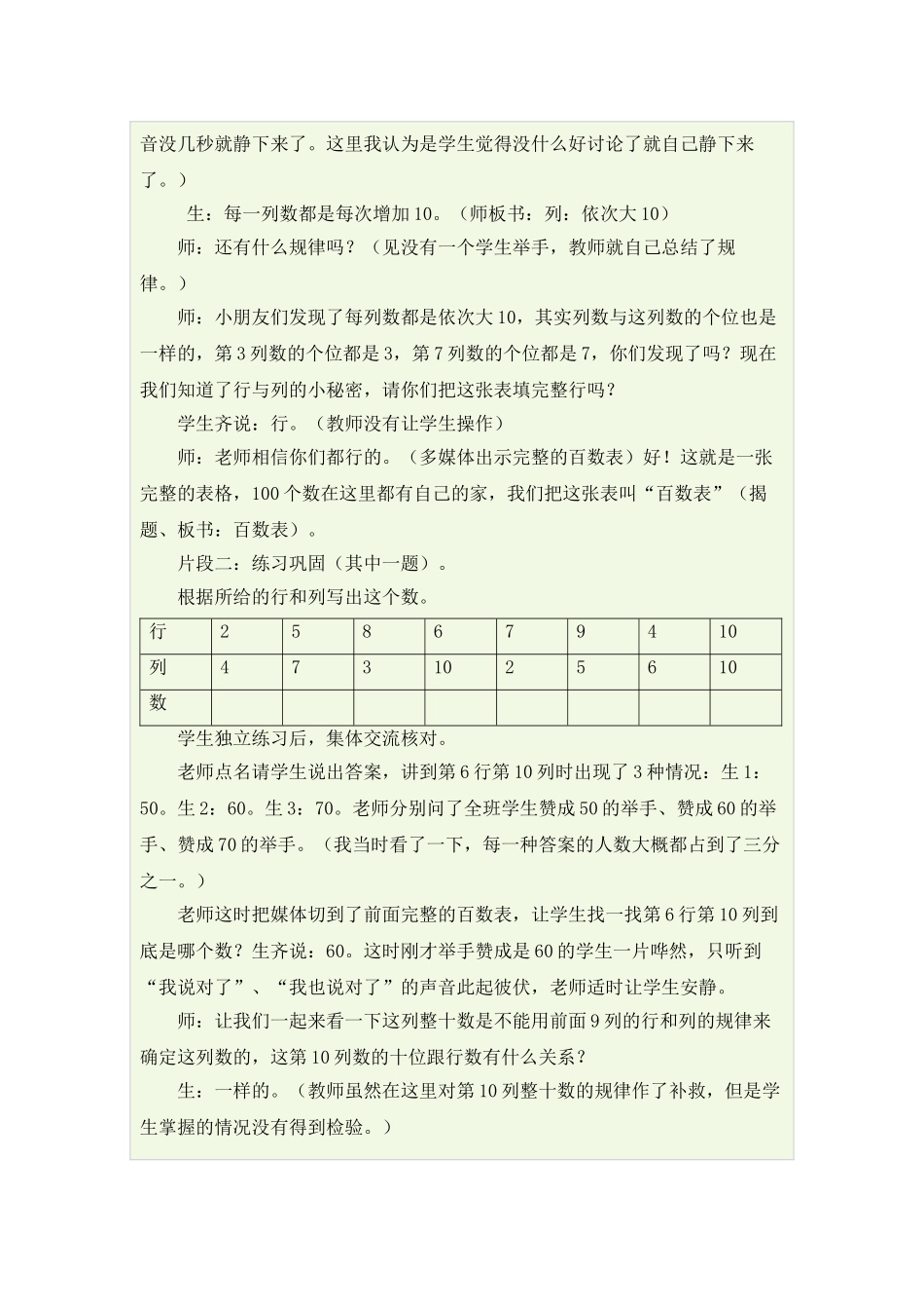 小学数学课堂提问有效性的思考_第2页