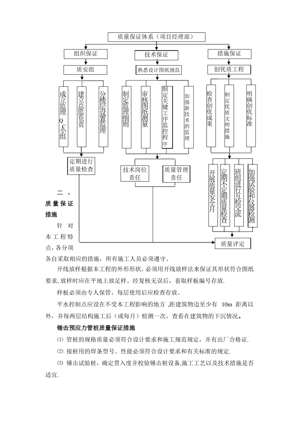 专项安全施工方案及工程质量保证措施_第3页