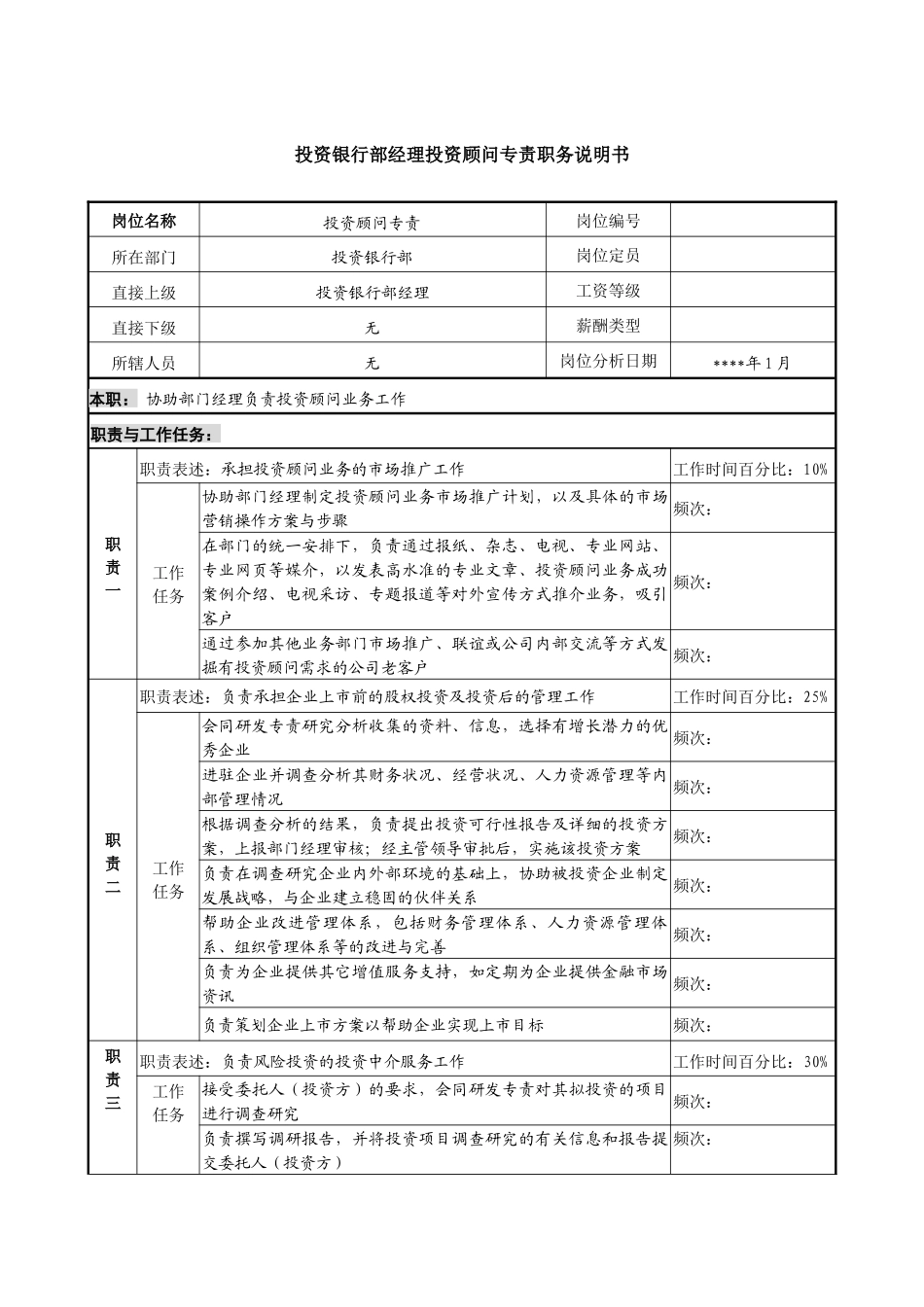 投资银行部经理投资顾问专责职务说明书_第1页