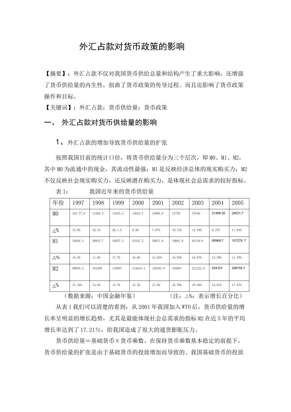 外汇占款的影响_第1页