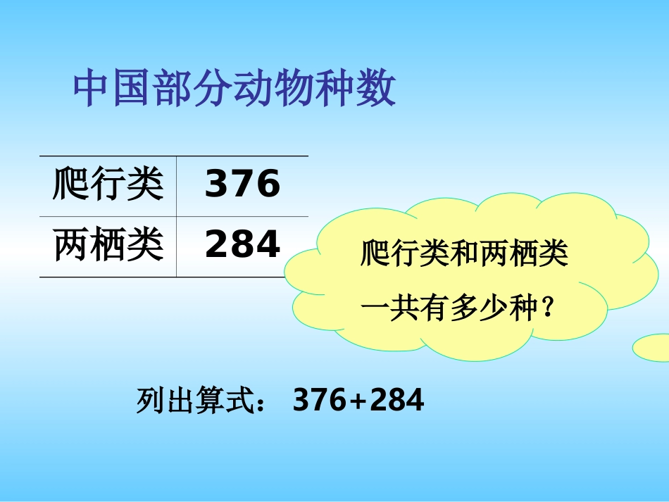 连续进位加法1_第3页