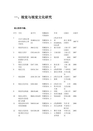 视觉文化与媒介素养研究方向推荐阅读