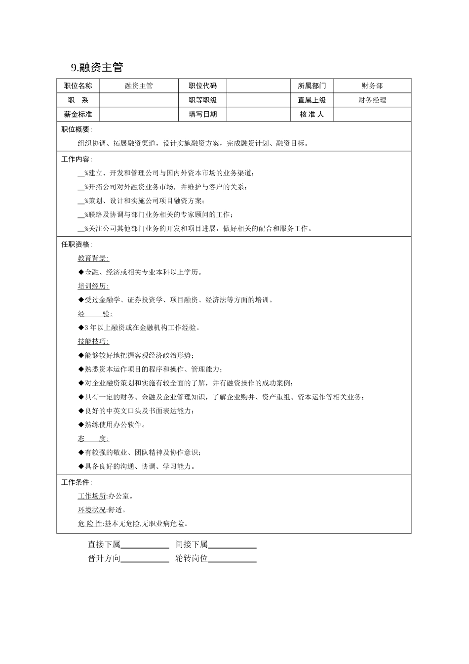 现代企业岗位职责与员工绩效考评全套资料_7_第3页