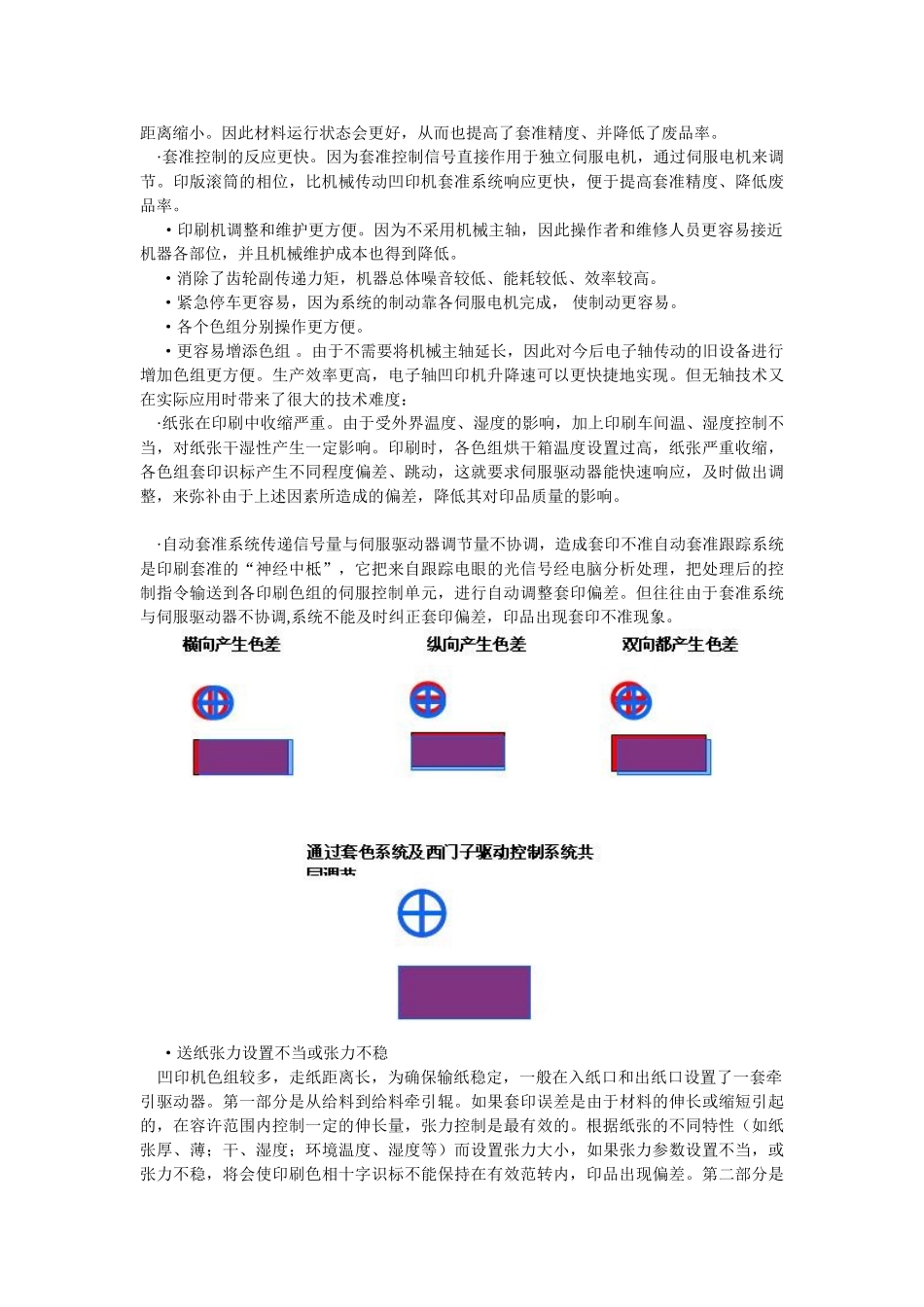 西门子伺服传动技术在凹印机领域的应用_第3页