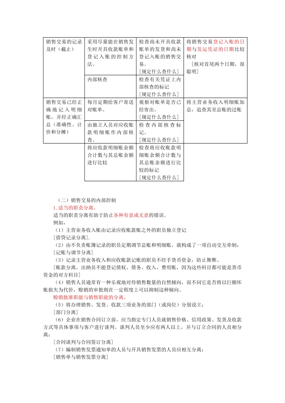 各类型循环审计介绍_第3页