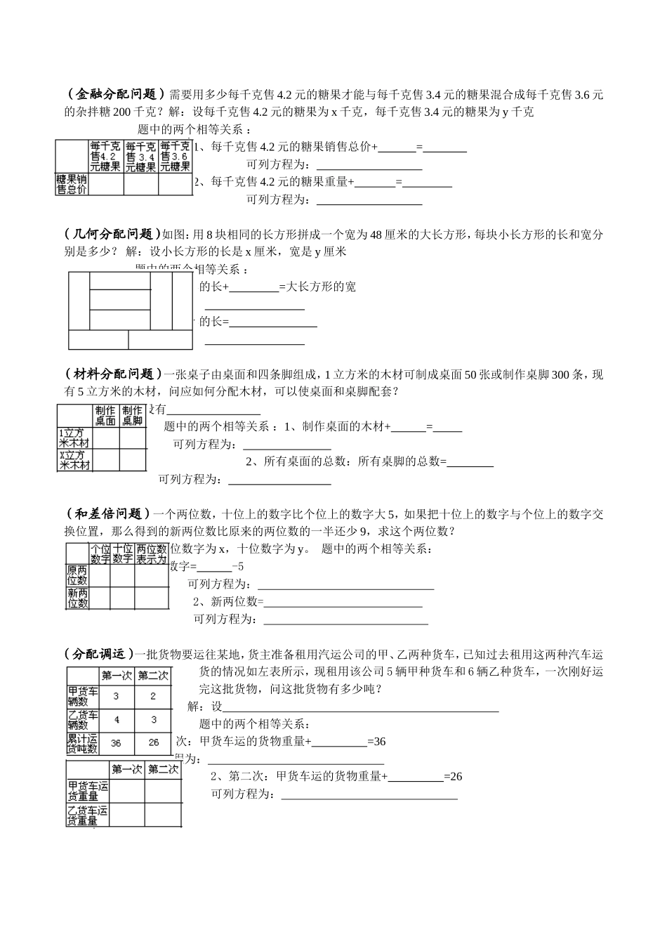 二元一次方程组解应用题专题(教案)_第3页