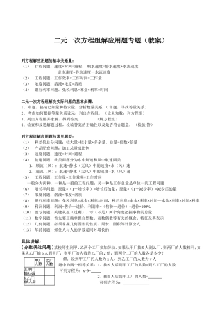二元一次方程组解应用题专题(教案)