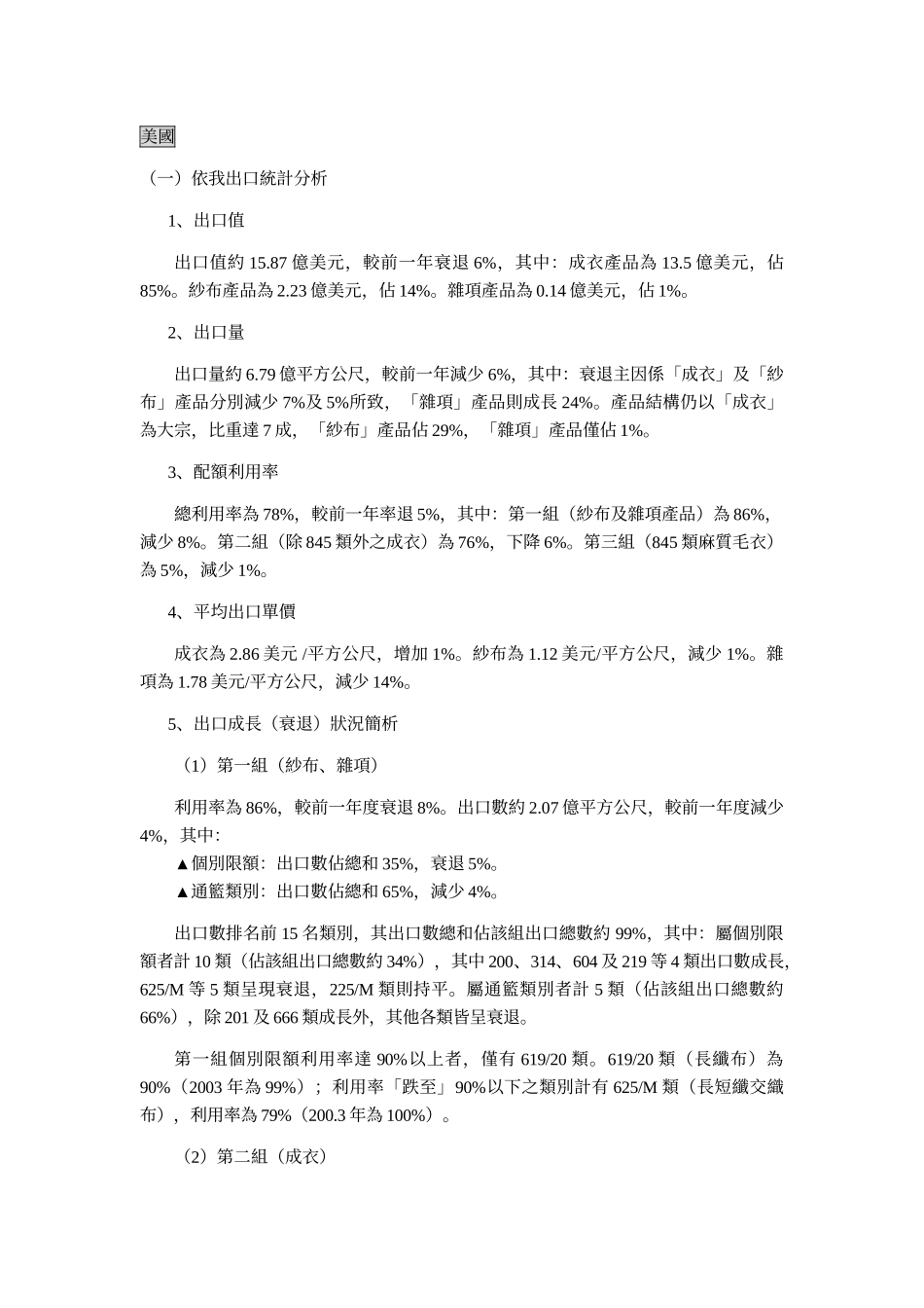 我国设限纺织品2004年出口概况_第2页