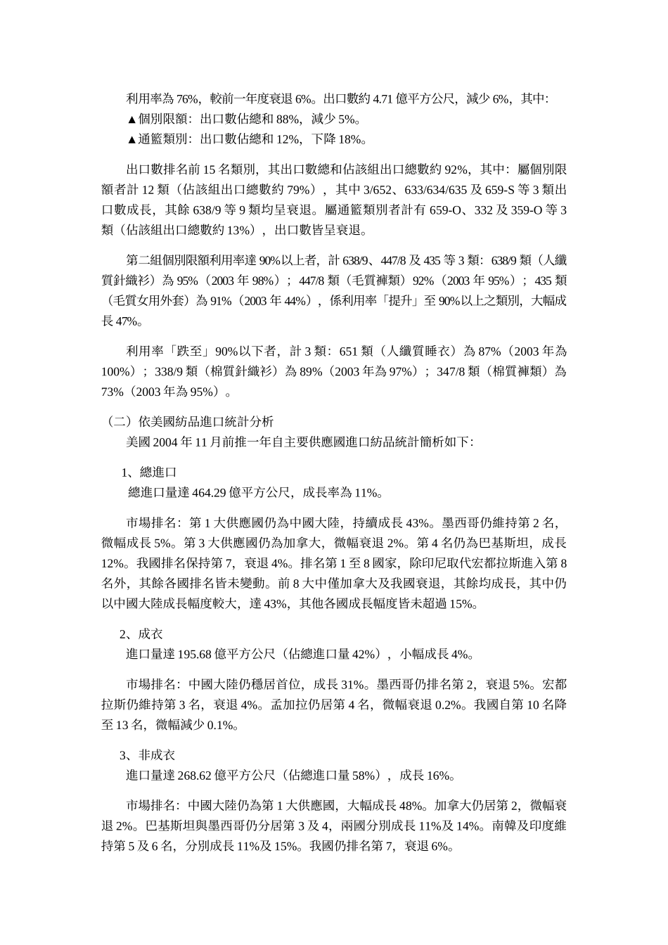 我国设限纺织品2004年出口概况_第3页