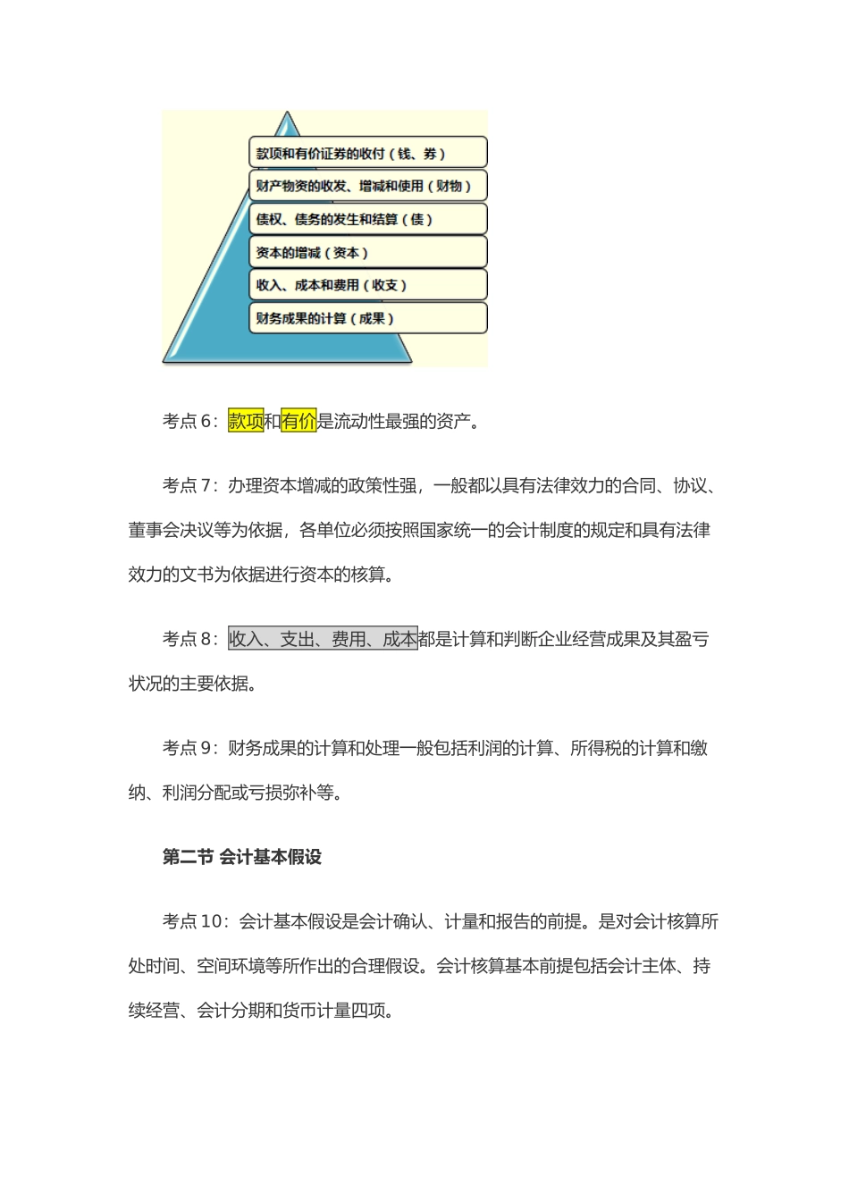 会计从业资格考试考点总结_第2页