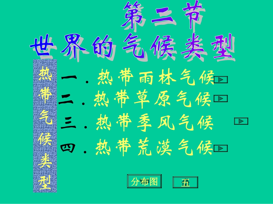 地理：第二章第二节_世界气候类型课件(中图版八年级上)_第1页