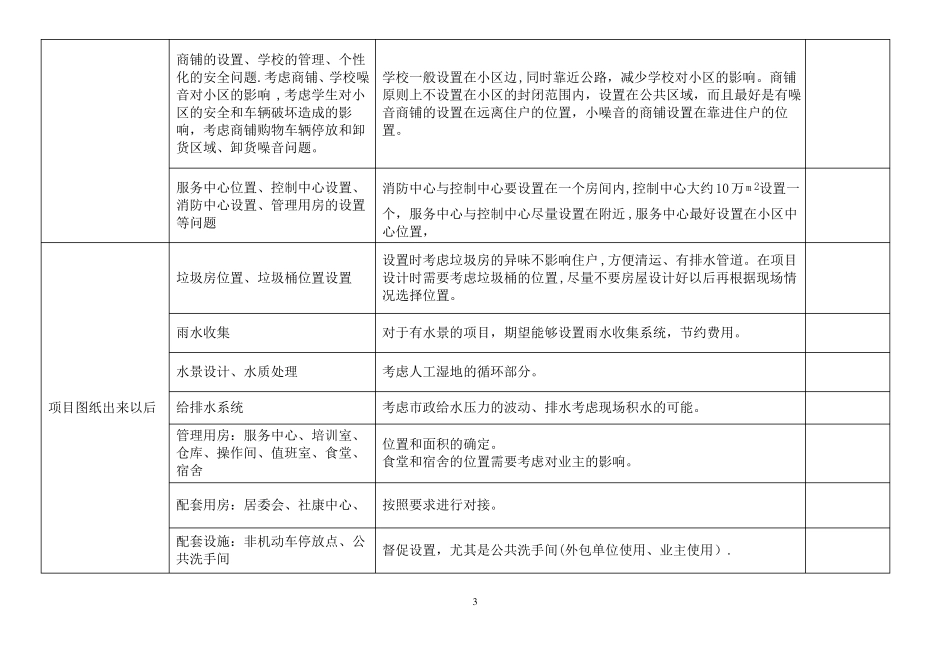 小区物业前期介入流程及时间安排_第3页