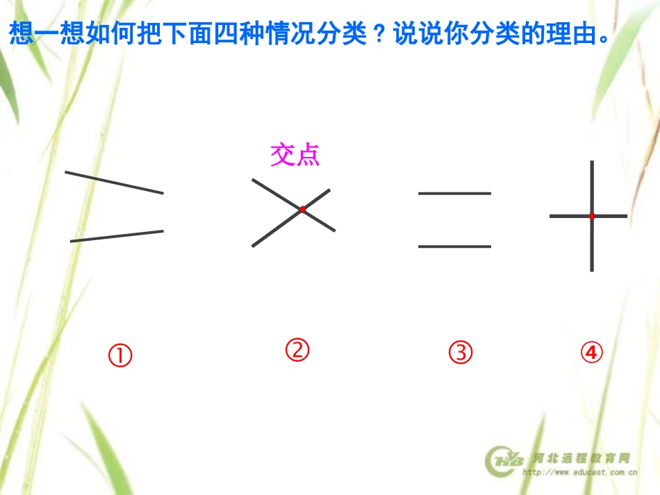 平行与垂直课件杨燕_第2页