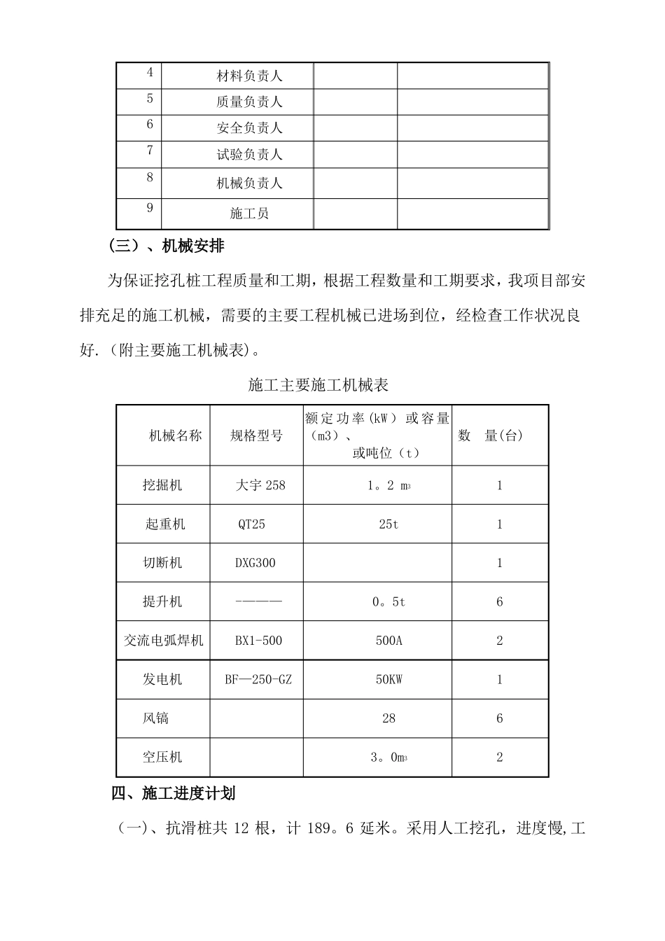 人工挖孔抗滑桩施工方案_第2页