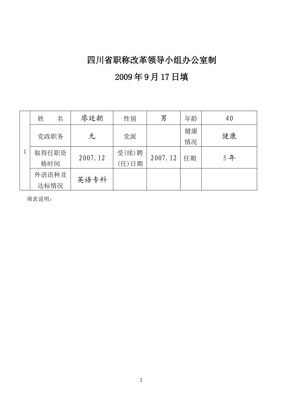 四川省专业技术人员年度考核表_第2页