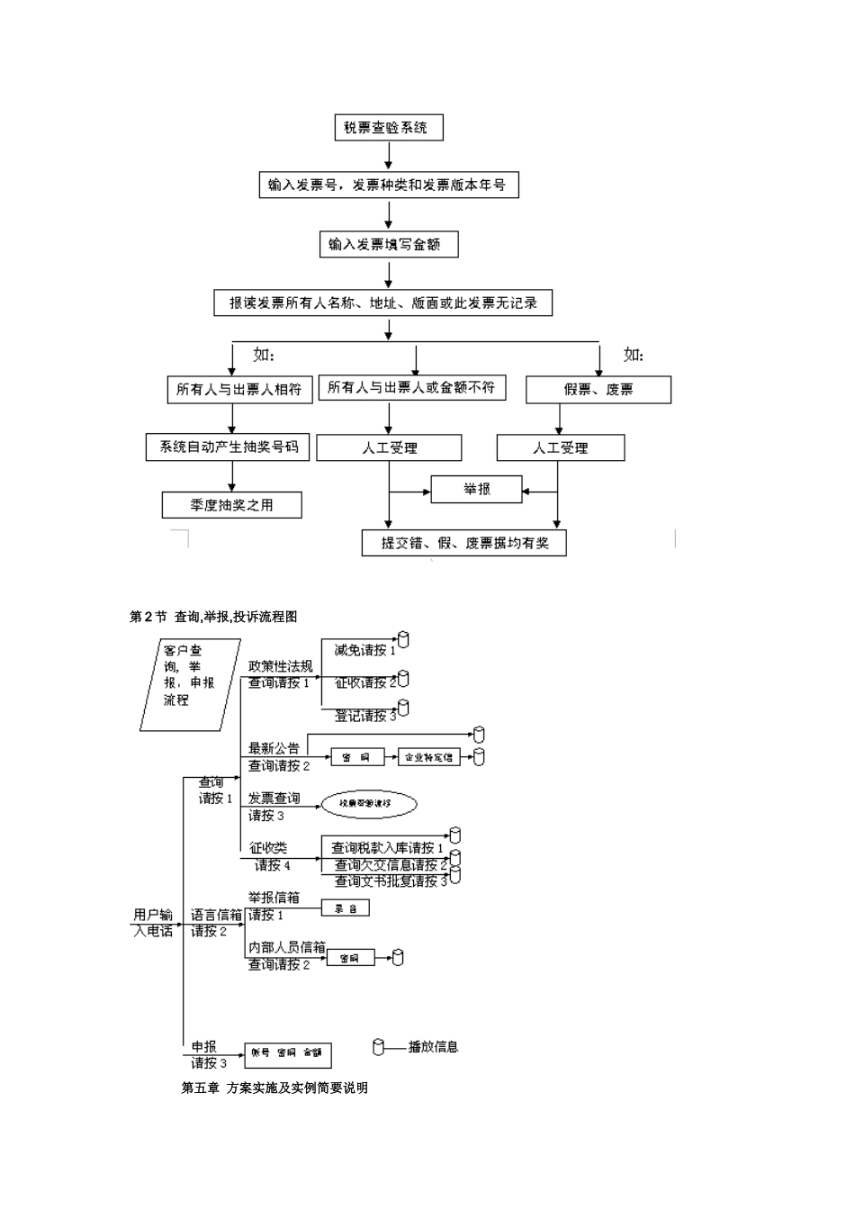 税务催缴查询系统方案书_第3页
