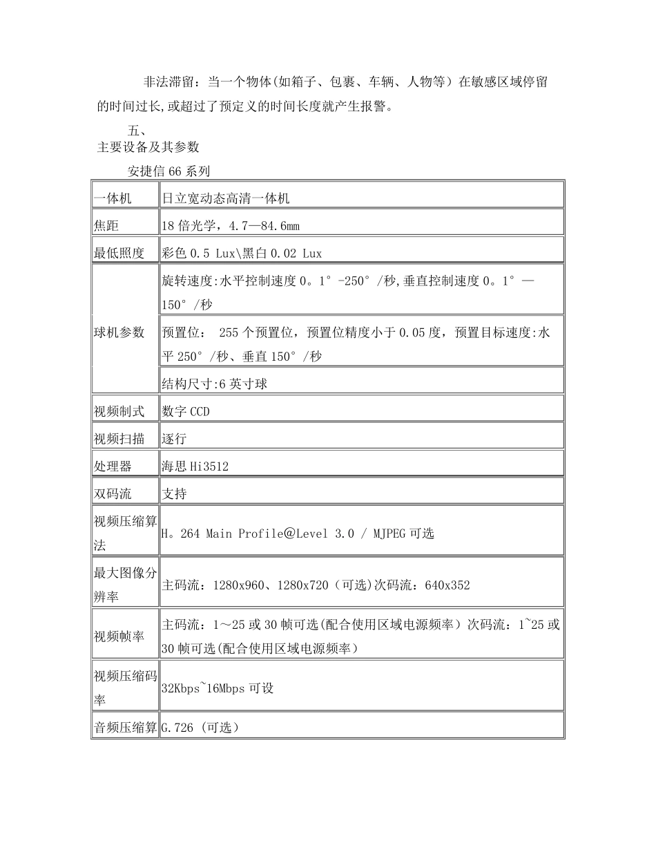 办公大楼智能视频监控系统解决方案_第3页