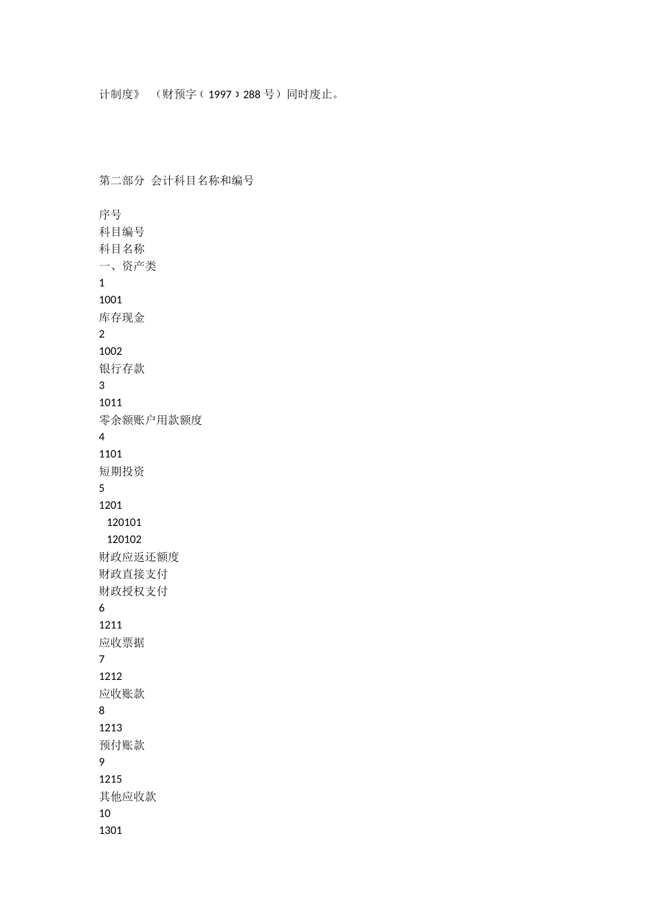 事业单位会计制度XXXX22_第2页