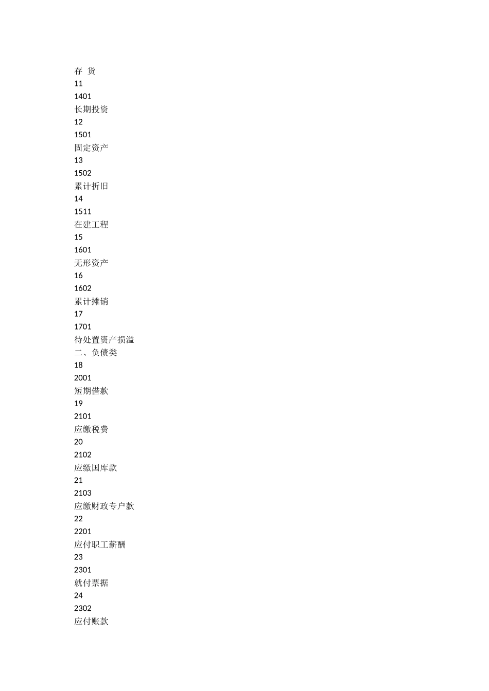 事业单位会计制度XXXX22_第3页