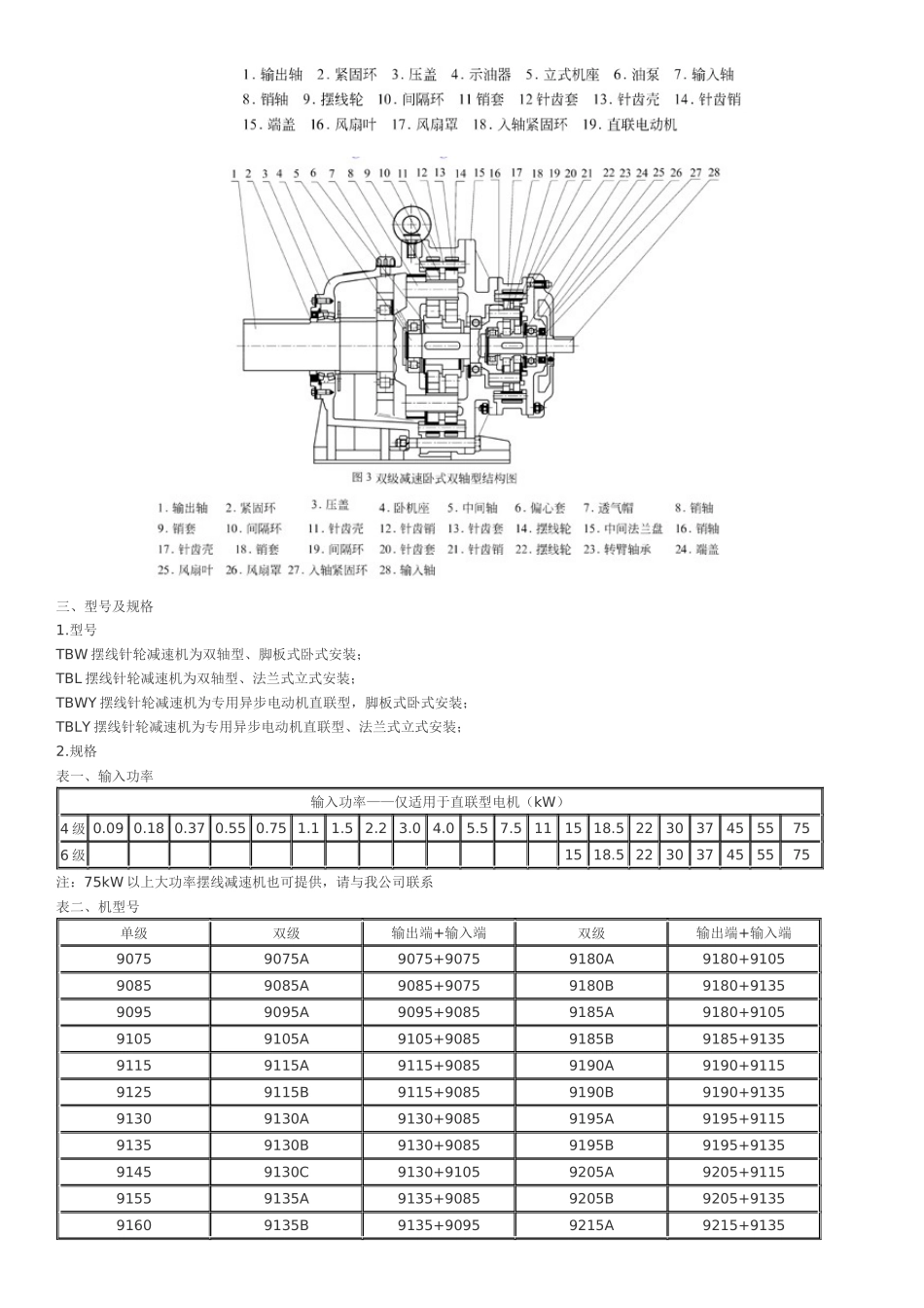 新型9000系列摆线针轮减速机_第2页
