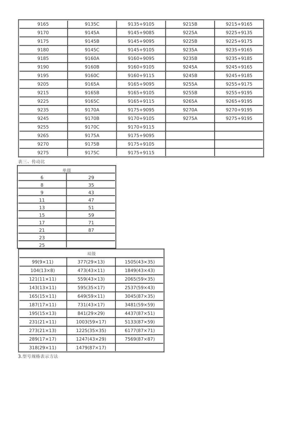 新型9000系列摆线针轮减速机_第3页