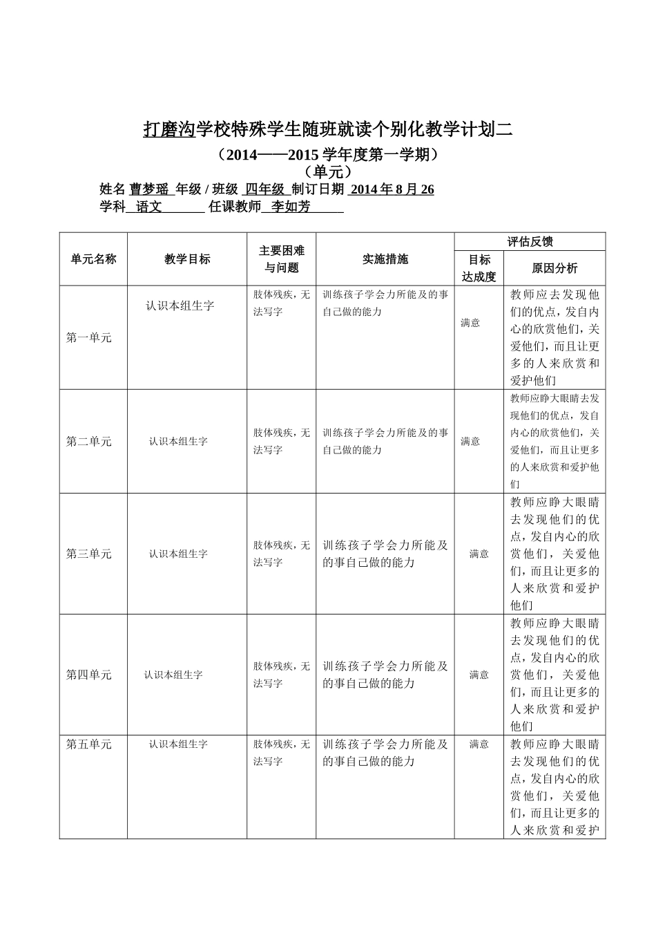随班就读学生个别化教学计划（样表）_第2页