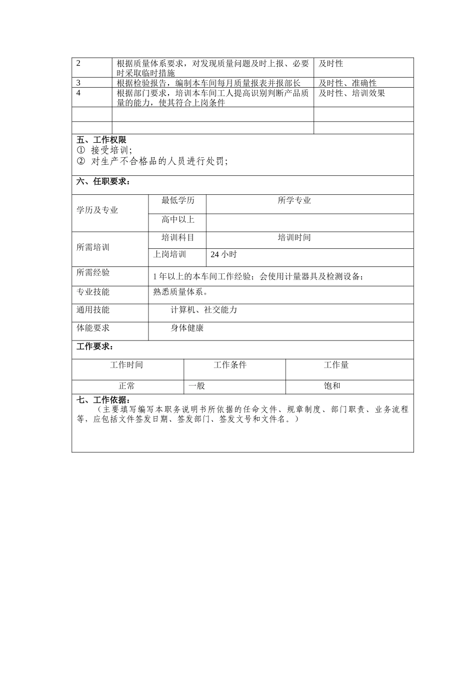 冠东车灯有限公司过程检验员职位说明书_第2页