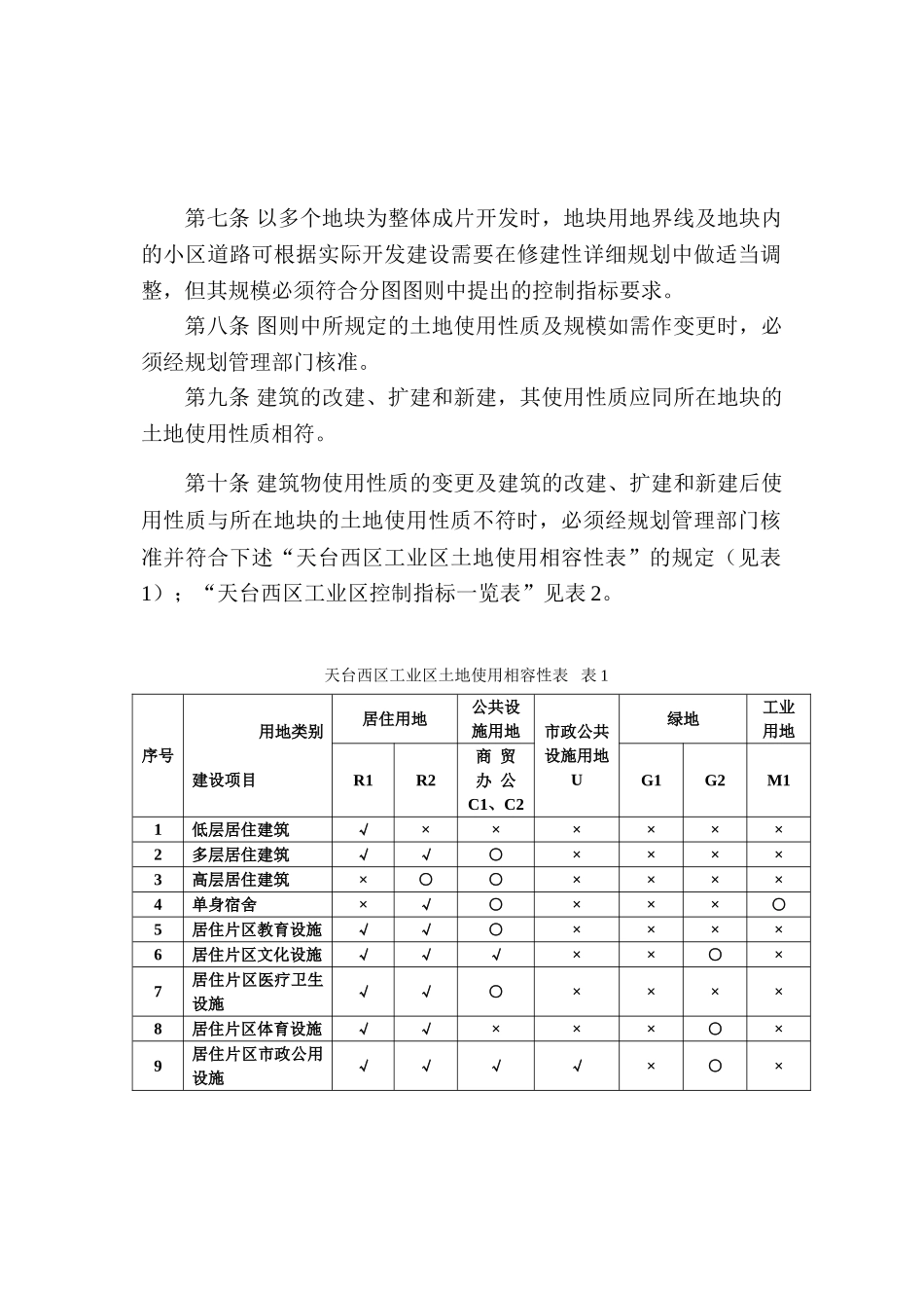 天台西区工业园控制性详细规划_第2页