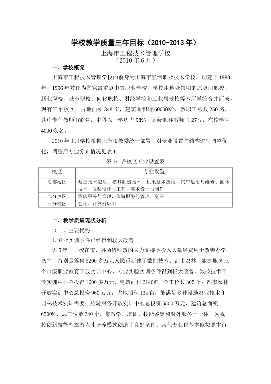 上海市工程技术管理学校2010-20_第1页