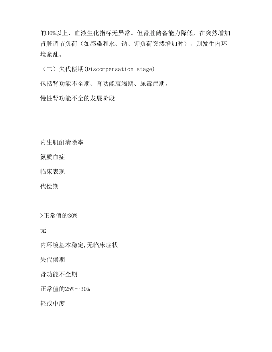 慢性肾功能不全ChronicRenalInsufficiency_第2页