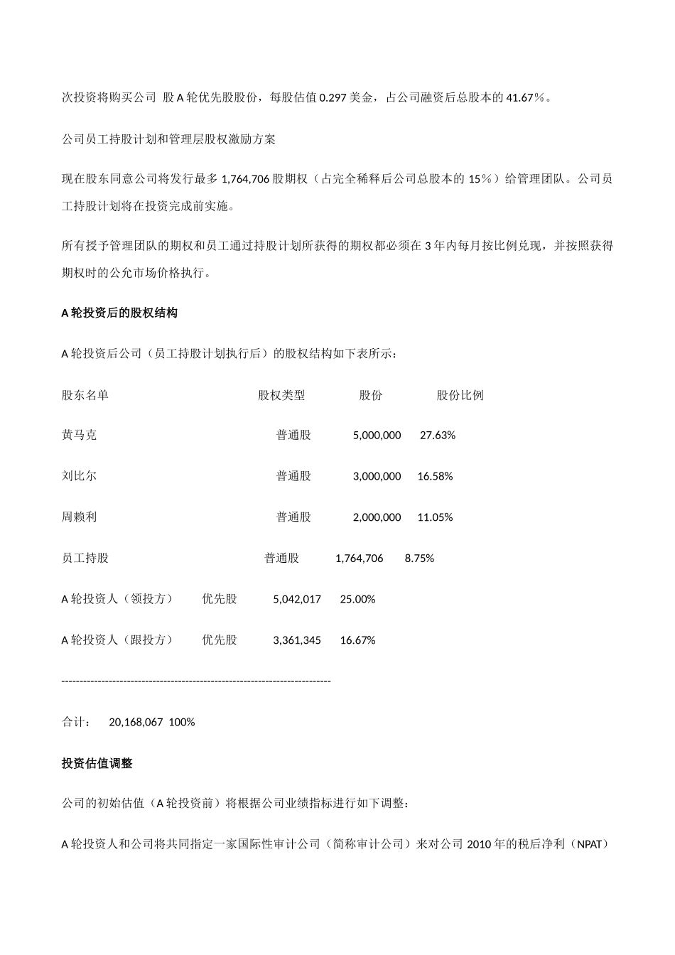 投资意向书 实例模板_第3页
