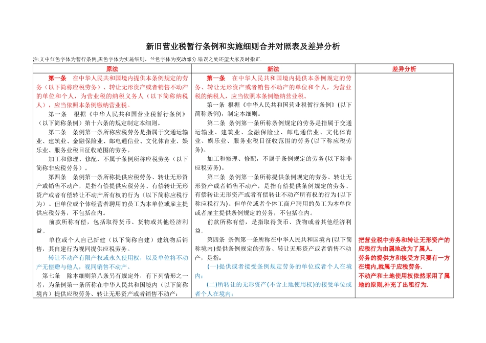 新旧营业税对照表及差异分析_第1页