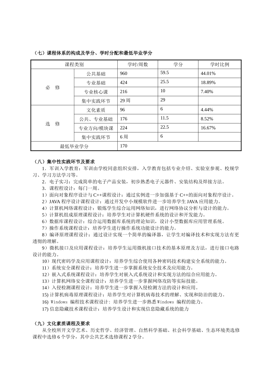 信息安全2007级培养方案(初稿11)_第3页