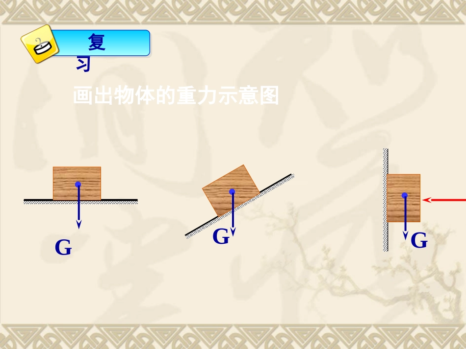 新人教版八年级物理《压强》课件_第2页