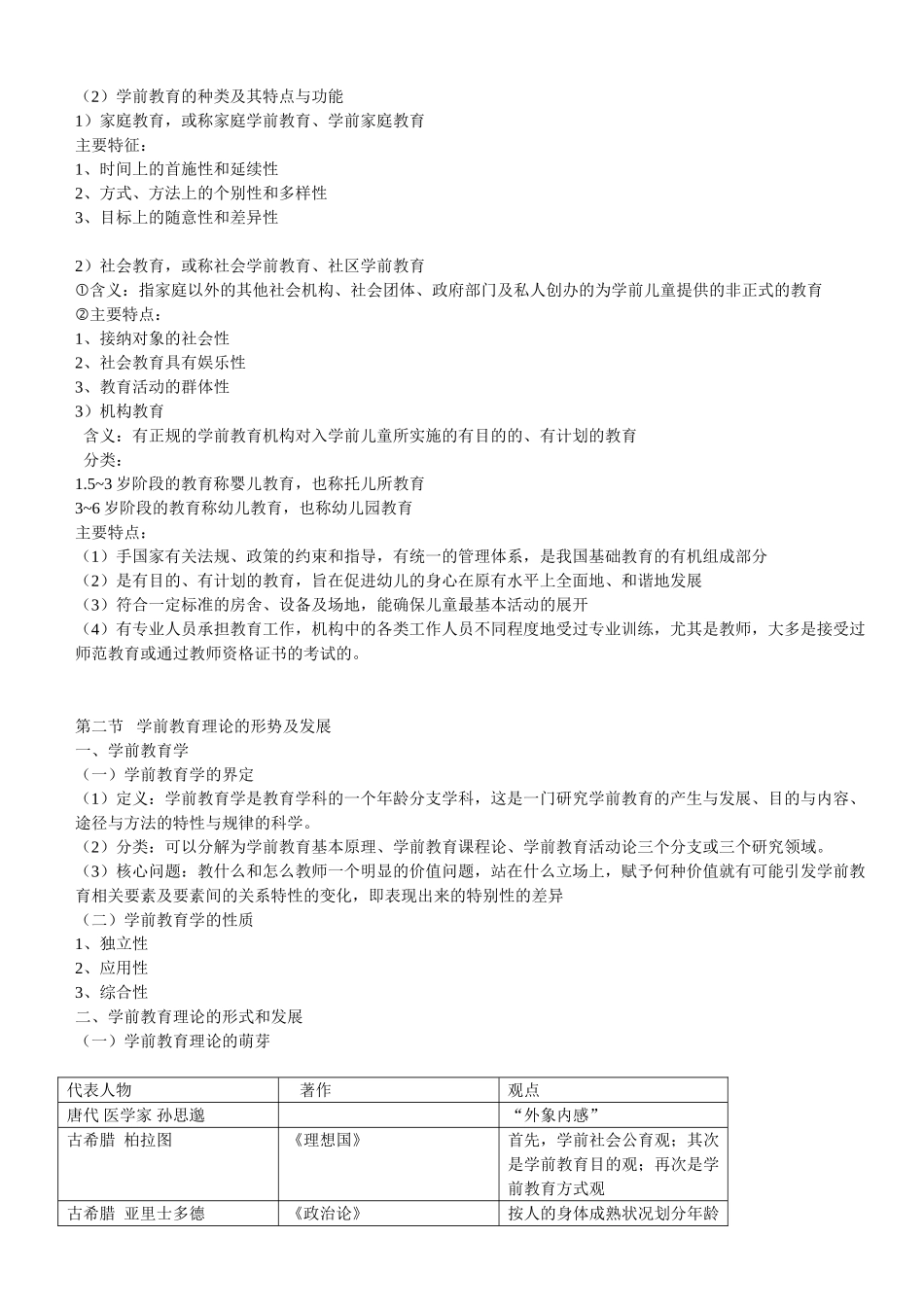 学前教育基础理论28043 精髓讲义_第2页