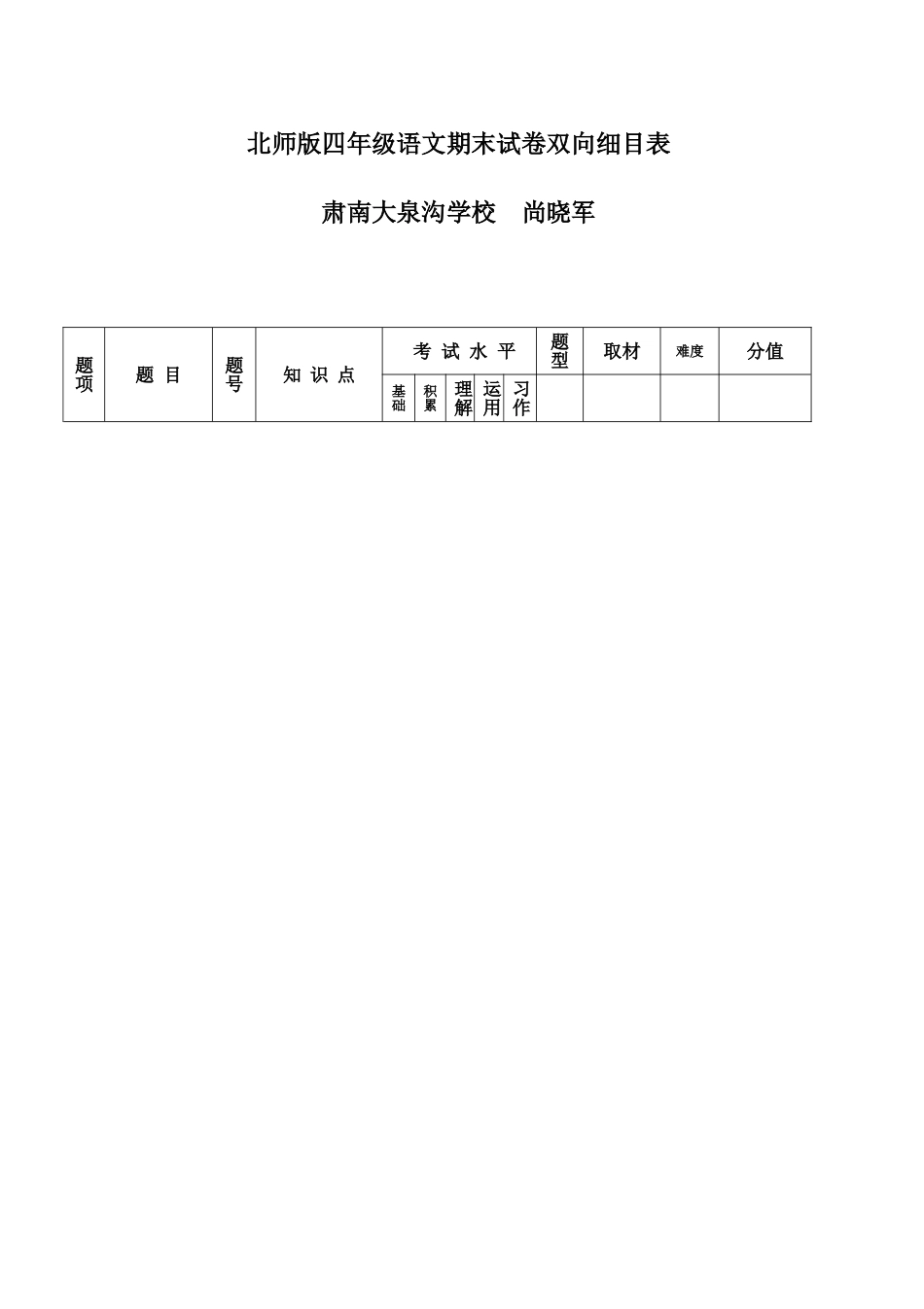 北师版四年级语文期末试卷双向细目表_第1页
