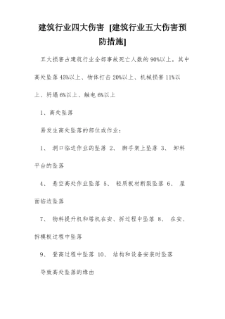 建筑行业四大伤害建筑行业五大伤害预防措施