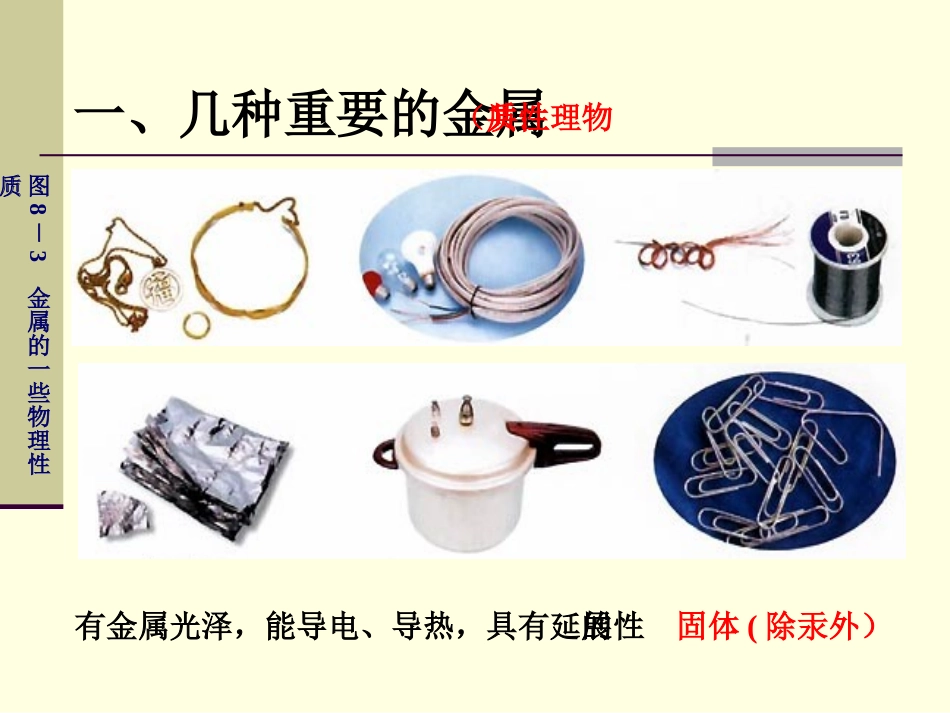 课题1　金属材料2_第2页