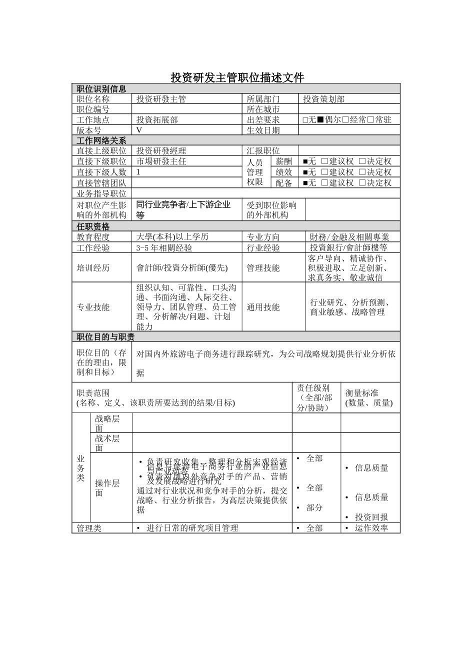 投资研發主管岗位说明书_第1页