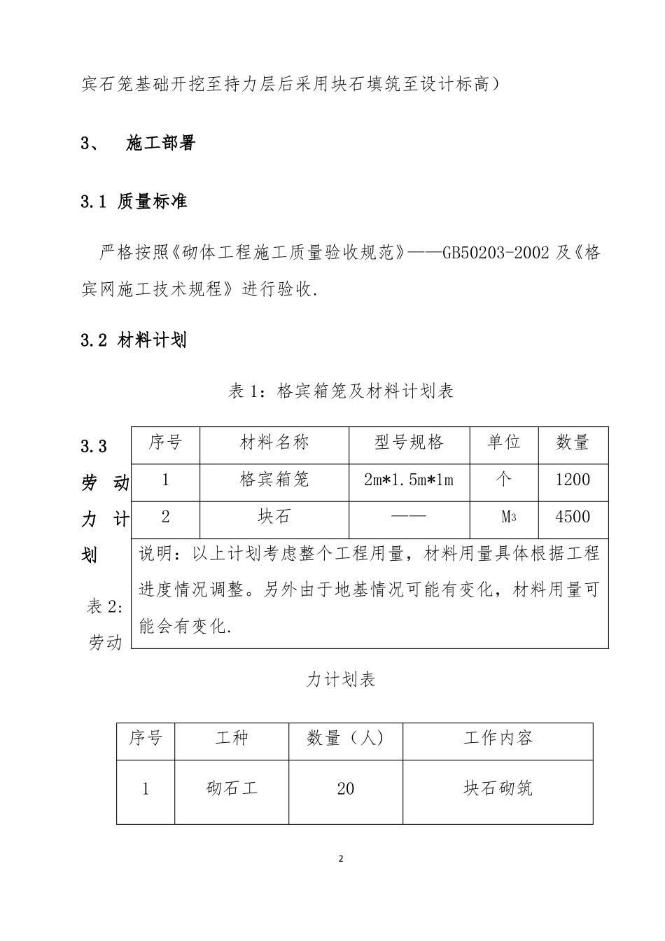 水利工程格宾石笼专项施工方案_第2页