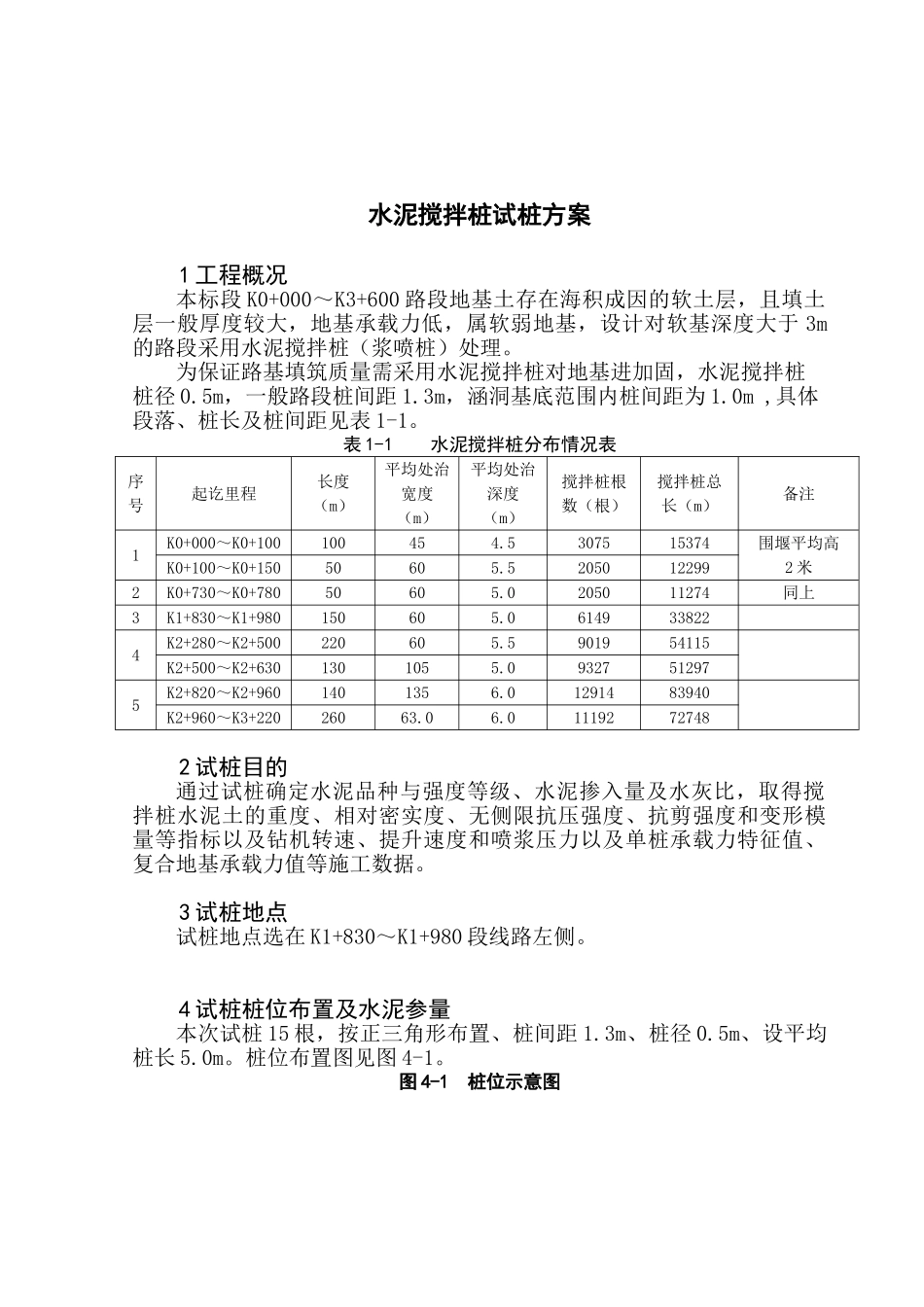 水泥搅拌桩试桩方案(修改)_第2页