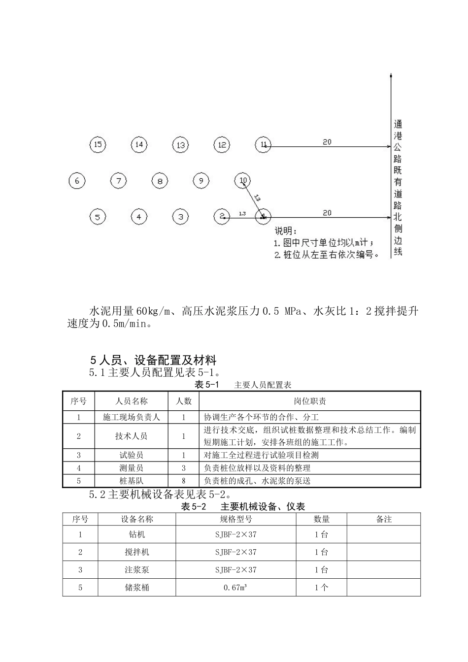 水泥搅拌桩试桩方案(修改)_第3页