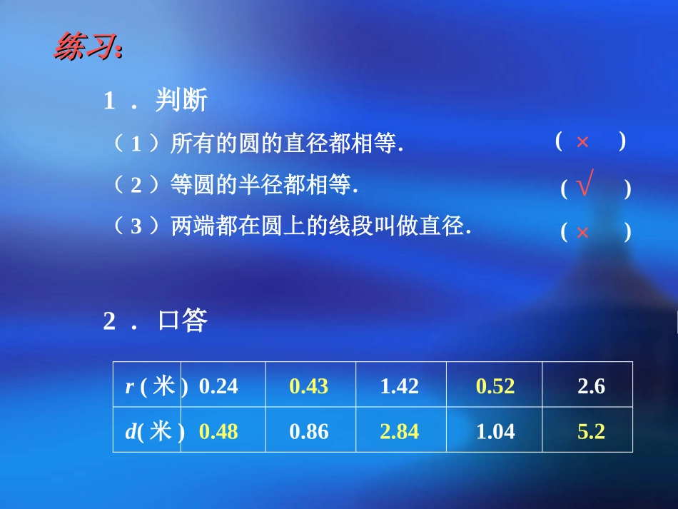 复习圆的面积_第3页