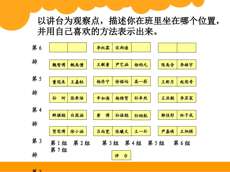 姜岩+数学+确定位置+课件_第2页