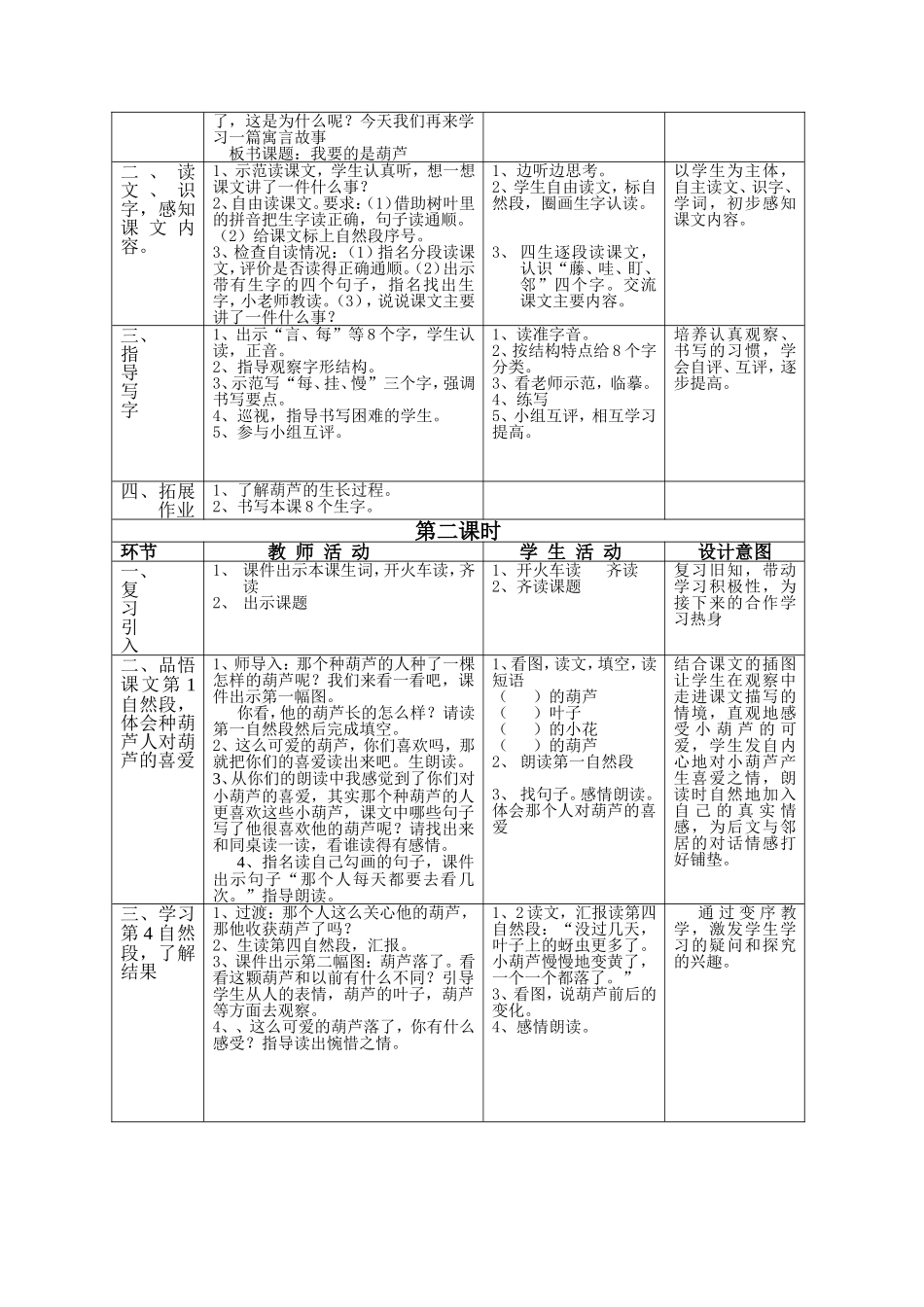《我要的是葫芦》教学设计_第2页