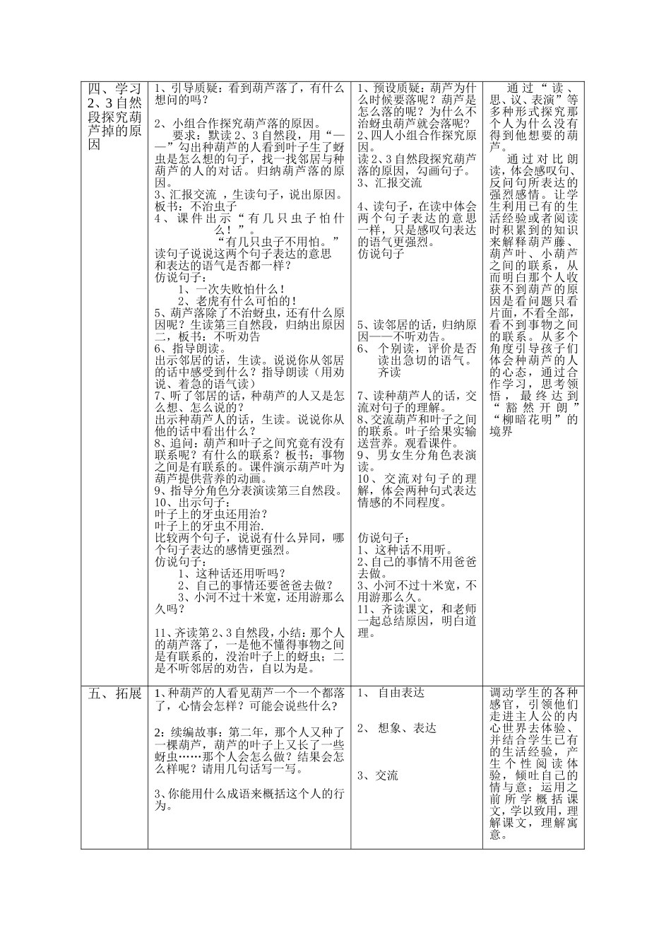 《我要的是葫芦》教学设计_第3页