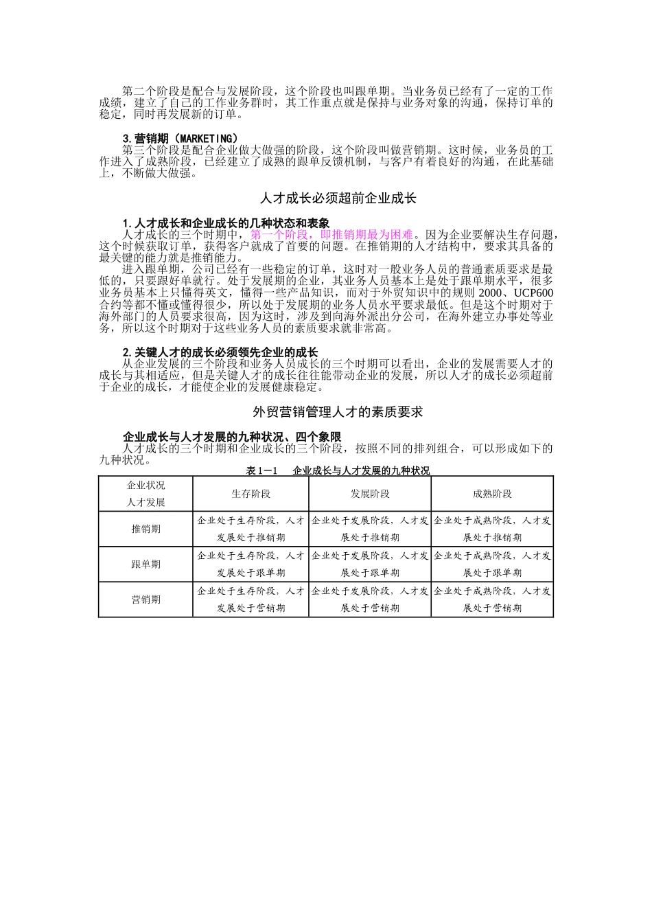外贸企业人才培养与市场、用户信用评估讲义_第2页