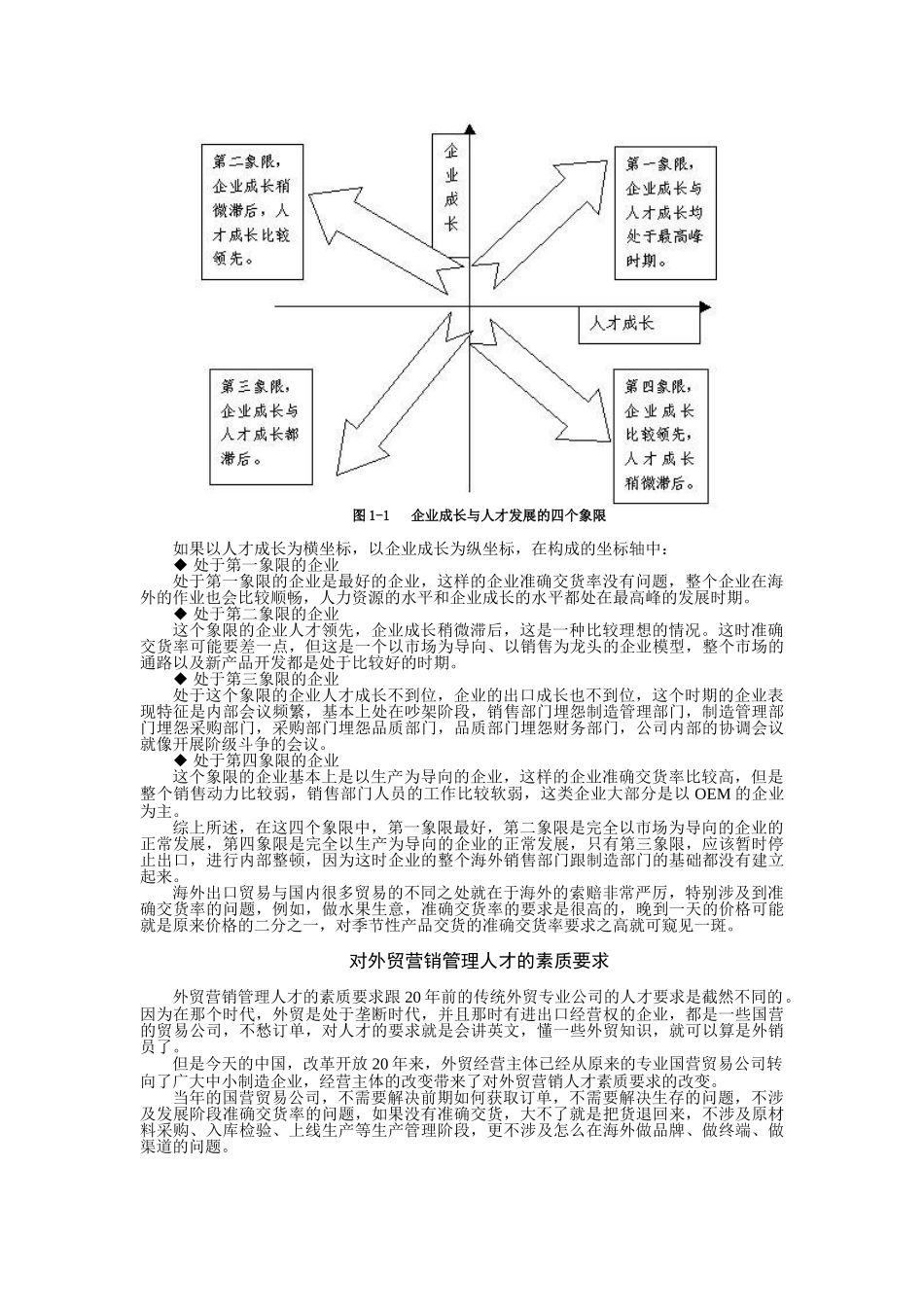 外贸企业人才培养与市场、用户信用评估讲义_第3页