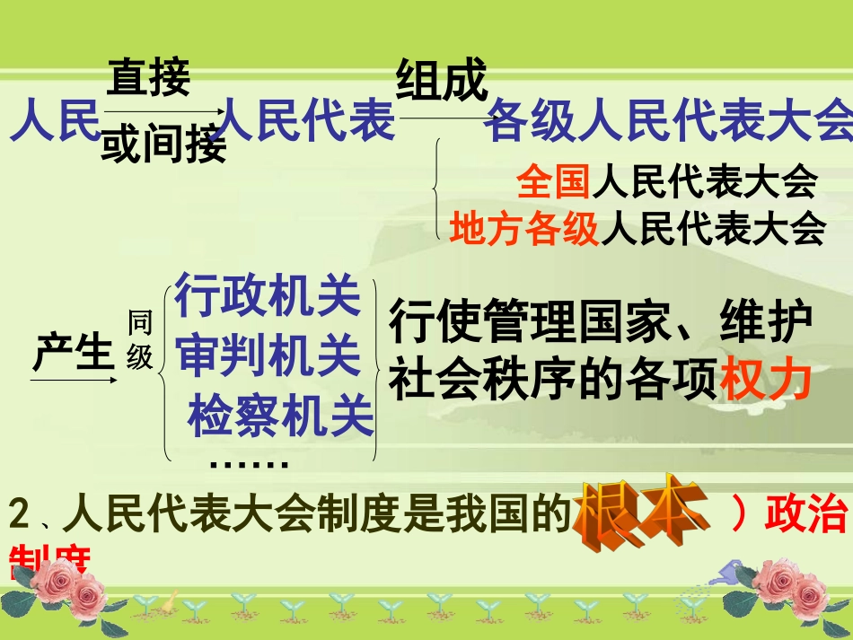 人民当家作主的法治国家用_第2页