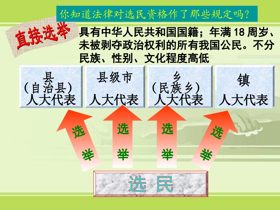 人民当家作主的法治国家用_第3页